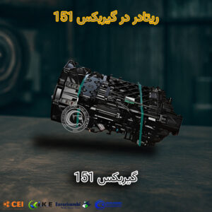 ریتاردر