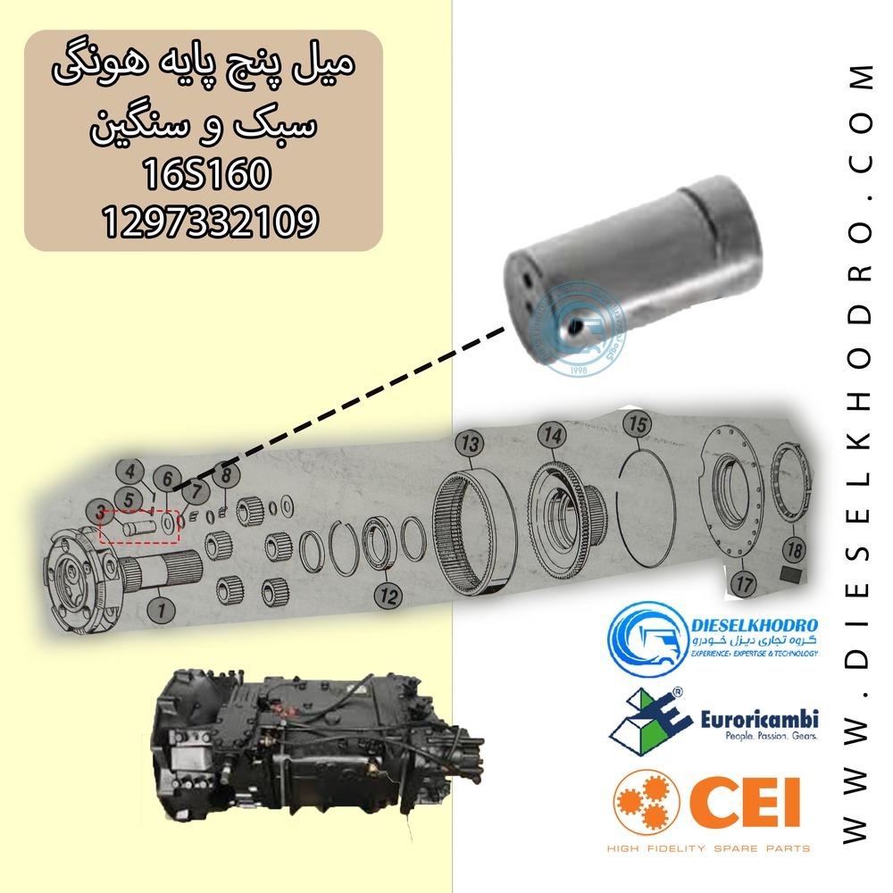 میل هونگی سبک وسنگین160(109)