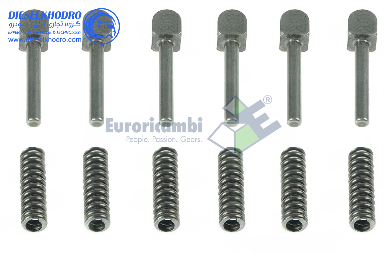 فنر و ساجمه اویکویی(956) میخی