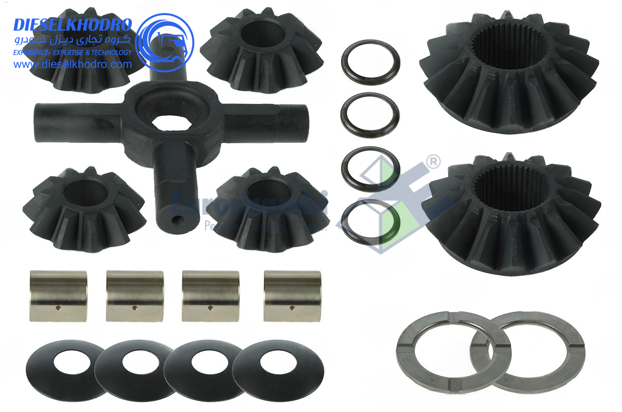 کیت لوازم  داخل هوزینگ جدید74- مایلر (0035)